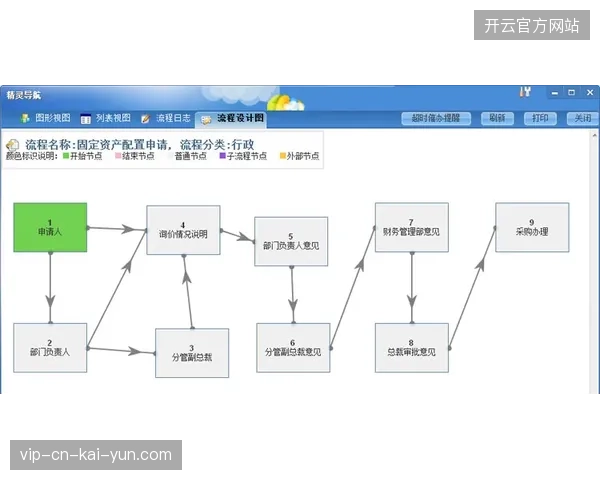 体育赛事云转播架构正在从单体任务模式转向分布式协同处理模式